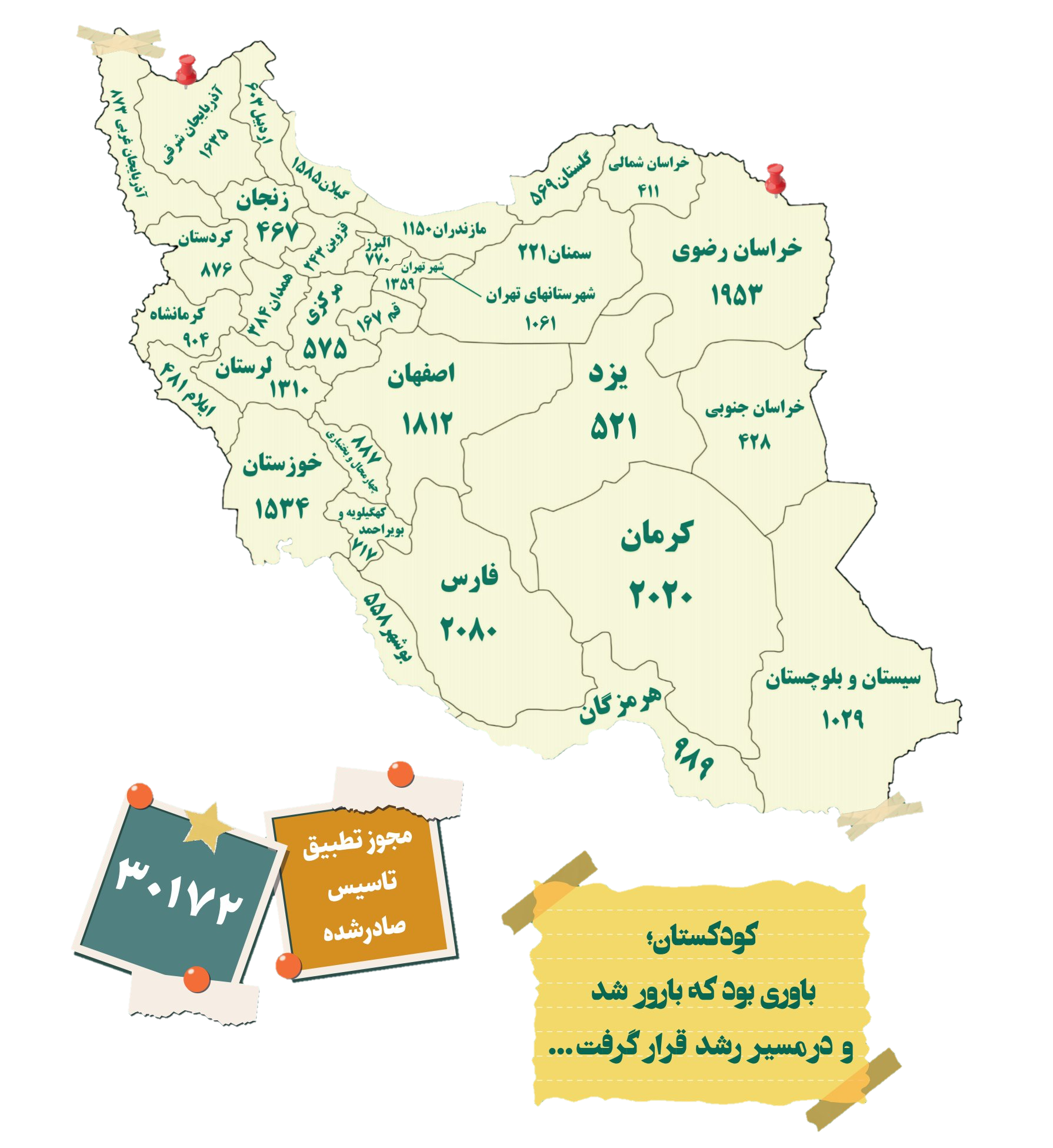 سازمان ملی تعلیم و تربیت کودک